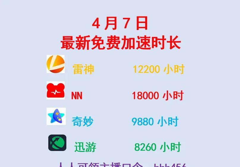 Steam加速器如何使用？游戏加速效果不佳怎么办？