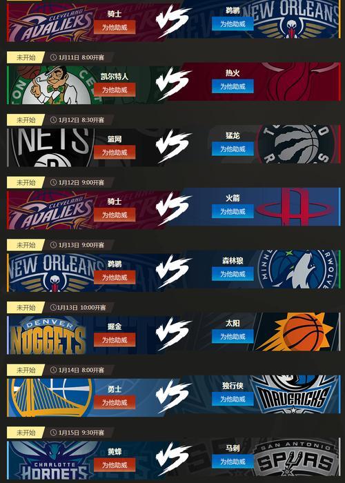 NBA2K Online最佳阵容怎么选？阵容搭配常见问题解答？