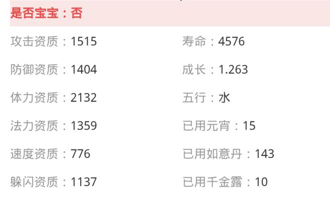 梦幻西游召唤兽资质如何提升？常见问题有哪些？