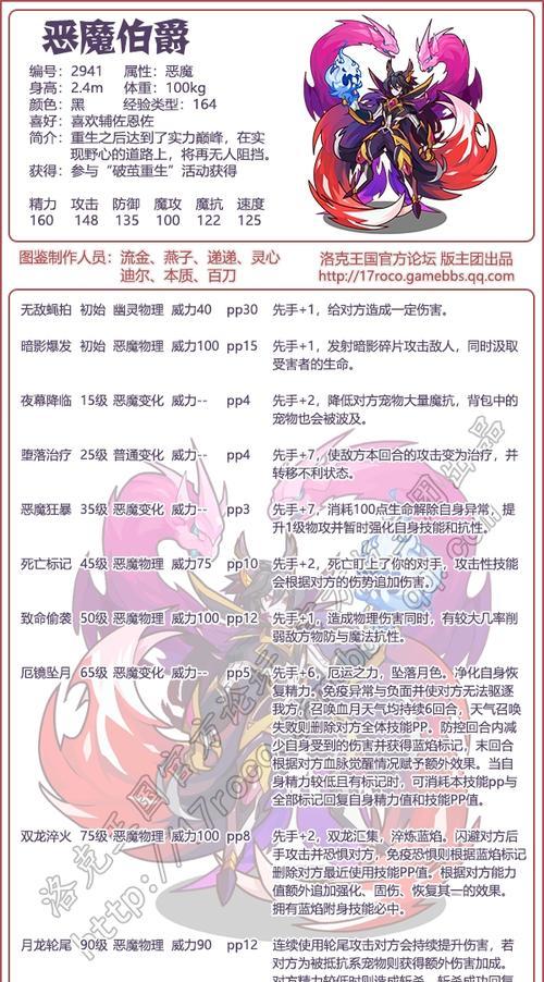 洛克王国亲密度关系如何提升？提升亲密度有哪些技巧？