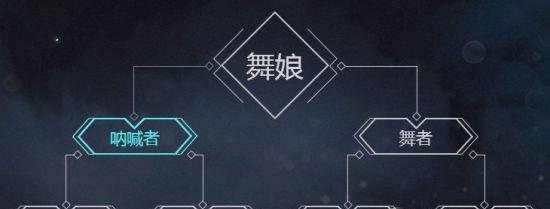 龙之谷手游天梯排行怎么查看？如何快速提升排名？