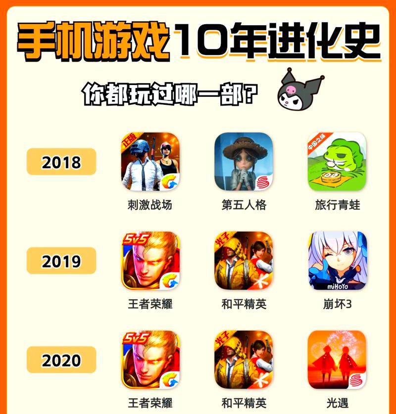 经典怀旧游戏大全有哪些？如何下载和安装？