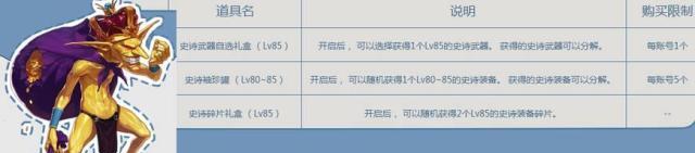 黄金哥布林登场是什么意思？如何应对新角色的挑战？