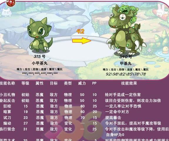 洛克王国宠物大全有哪些？如何获取稀有宠物？