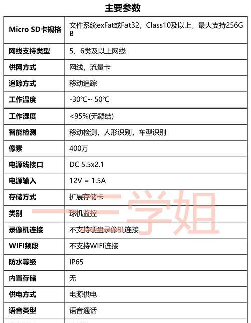 无线手机遥控摄像头如何选择？哪个品牌更值得信赖？