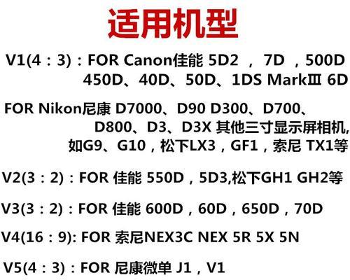 相机切换取景器参数变化的原因是什么？