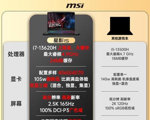 性价比高的笔记本电脑价格是多少？