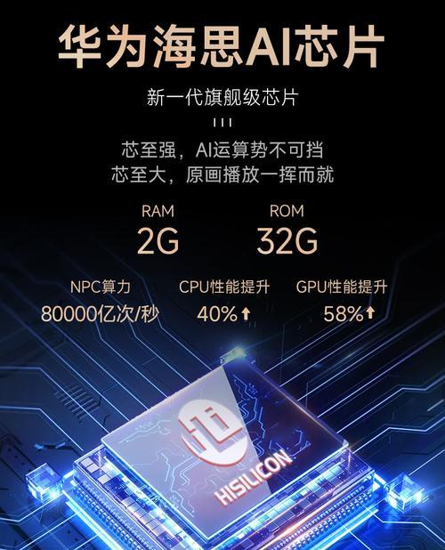 华为家用投影仪高清设置方法是什么？
