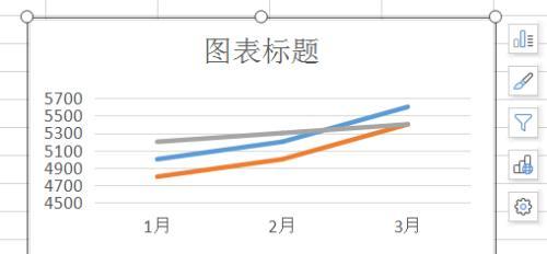 如何设置电脑个人标签图标？