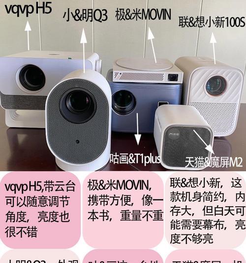 新款互动投影仪的使用方法是什么？互动投影仪有哪些创新功能？