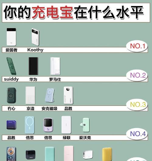 华为安克笔记本音频怎么设置？音频设置有哪些技巧？