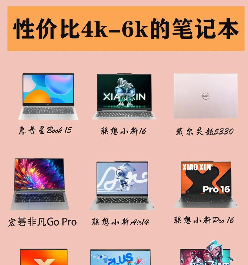 1万7预算买什么笔记本电脑好？