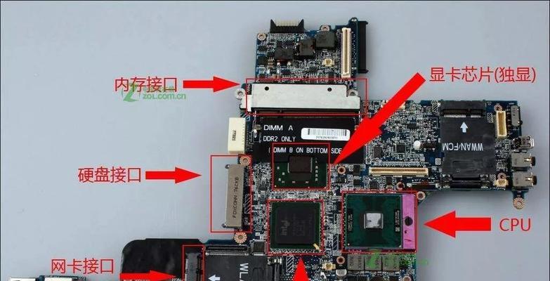电脑内存怎么看？如何检查电脑是否需要增加内存？