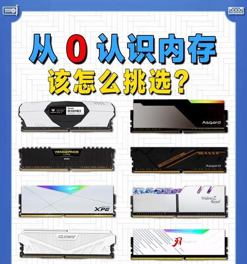 电脑内存怎么看？如何检查电脑是否需要增加内存？