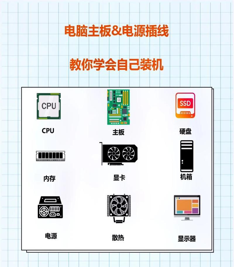 戴尔笔记本电脑关机步骤是什么？