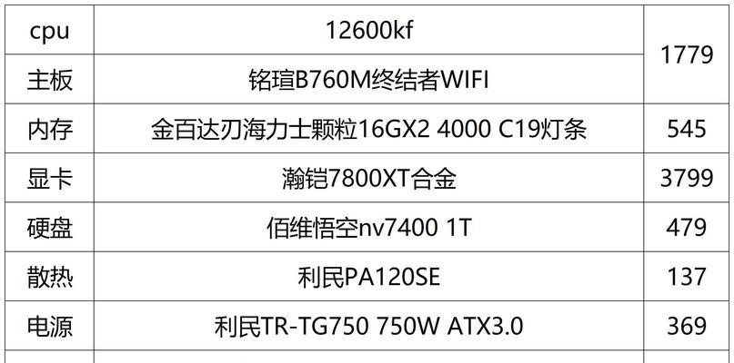 2千多预算能买到什么配置的电脑？
