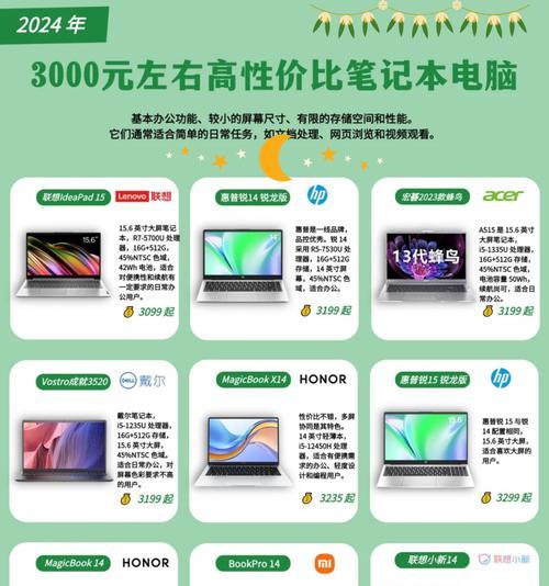 3500元预算买电脑？配置推荐和购买指南？