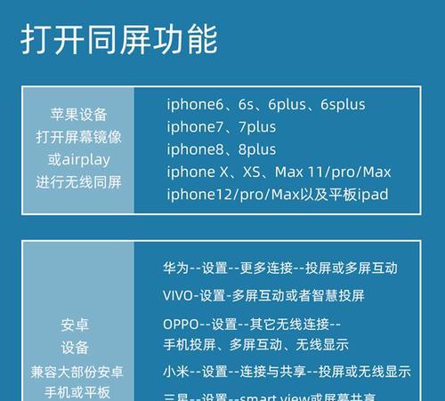 投影仪无法全屏播放？原因和解决方法在这里！