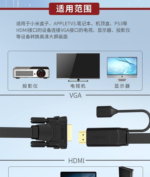 高清线连接投影仪的正确方法是什么？连接后如何调试画面？