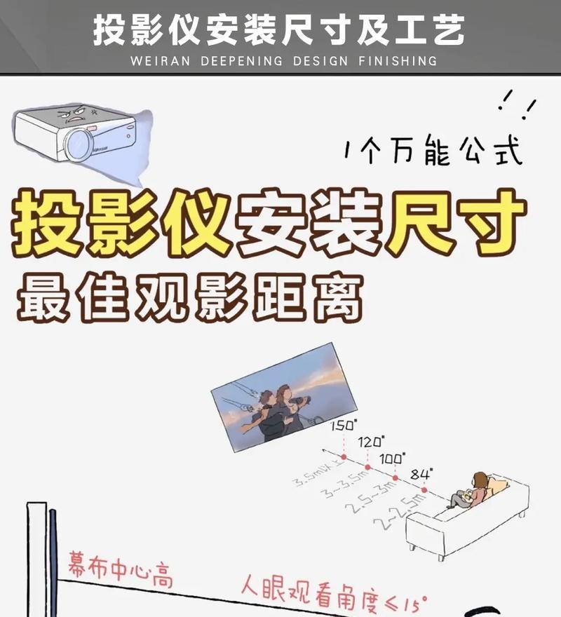 高清线连接投影仪的正确方法是什么？连接后如何调试画面？