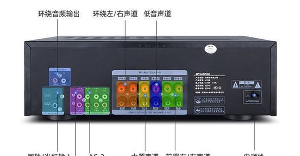 如何为机器设备添加投影仪？需要哪些步骤？
