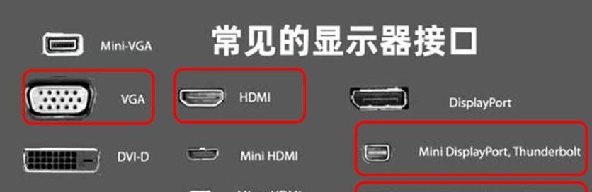 电脑显示器导致眼花如何解决？