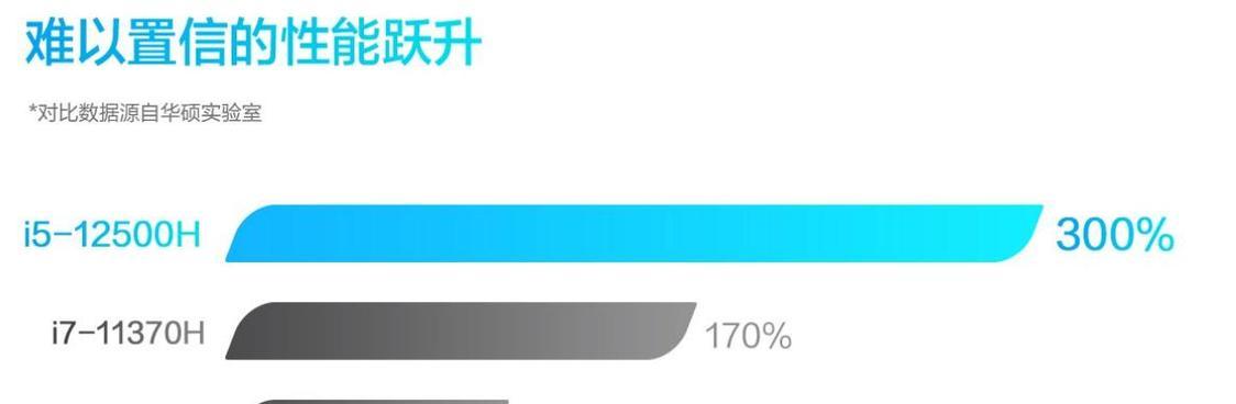 华硕笔记本使用卡顿的原因及解决办法是什么？