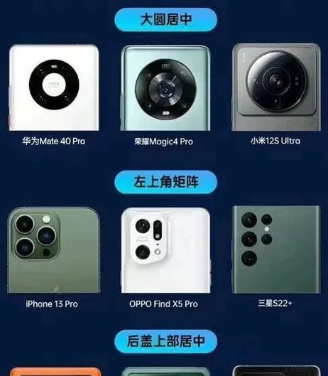 传音手机拍照美黑效果如何？适合什么样的拍摄场景？