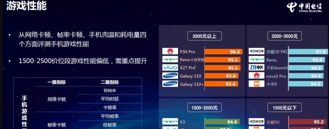 华为笔记本电脑条码在哪里可以查询？