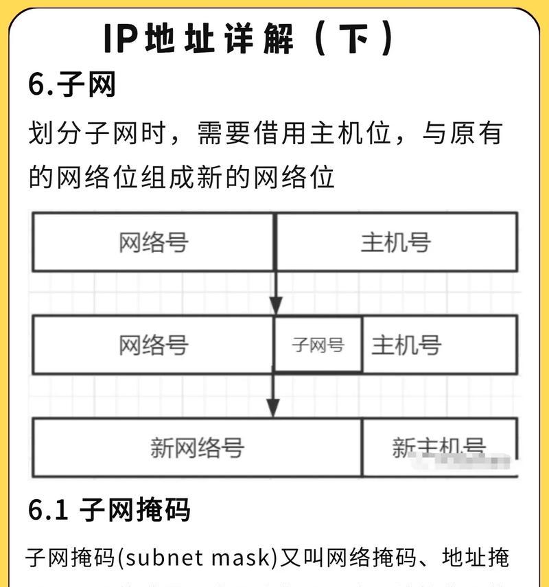 电脑如何设置固定设备IP地址？