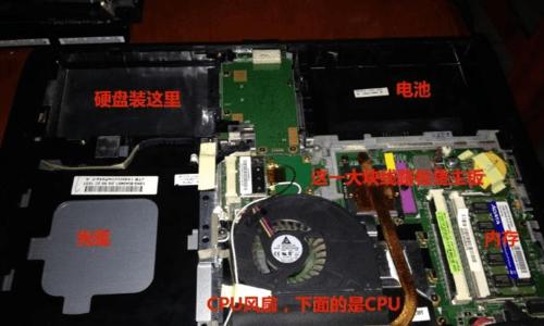 笔记本电脑更换主题的方法是什么？步骤如何？