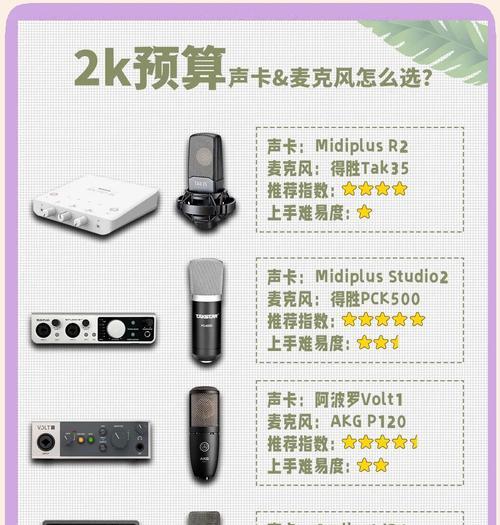 电脑麦克风声音调节的技巧有哪些？