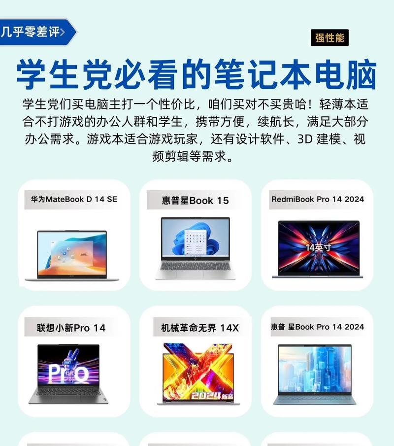 选购笔记本电脑应关注哪些配置？