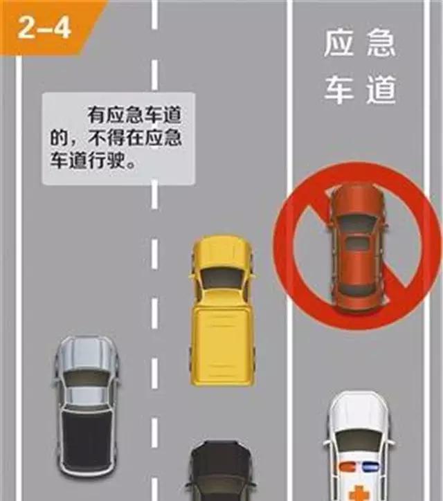 手机拍照时红灯发黄如何调整？