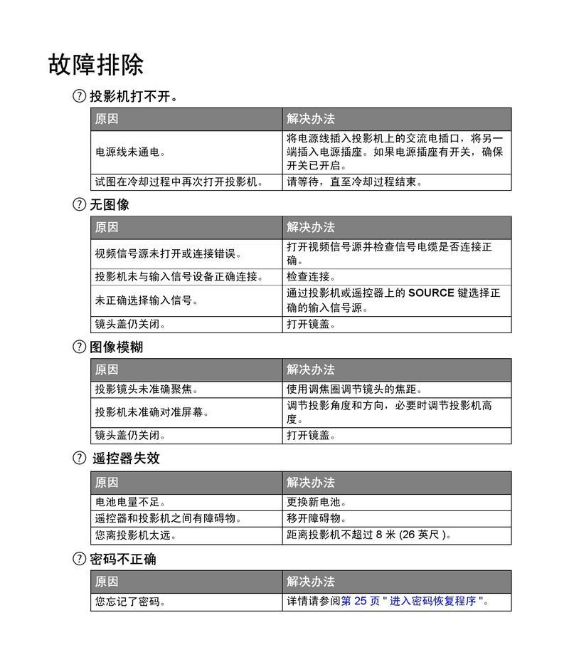 数字油画投影仪的使用方法是什么？