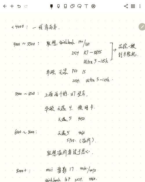 大学生购买笔记本电脑应该选择哪个品牌？