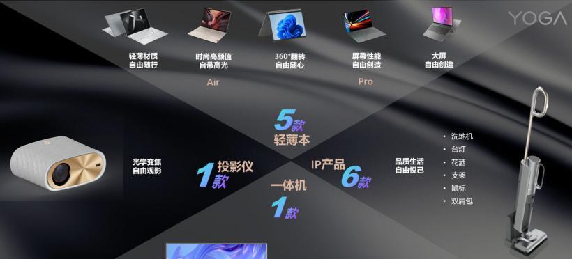 联想电脑投影到投影仪怎么操作？投影设置方法是什么？
