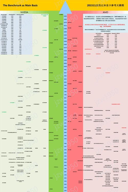 吕某某销售的笔记本电脑质量如何？