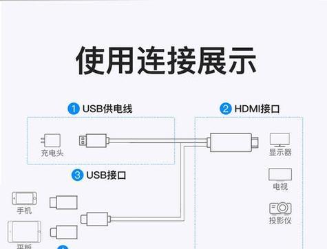 电脑连接投影仪的步骤是什么？