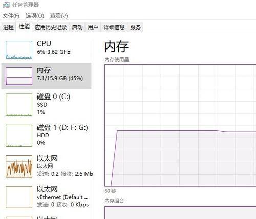 笔记本电脑运行卡顿如何优化？