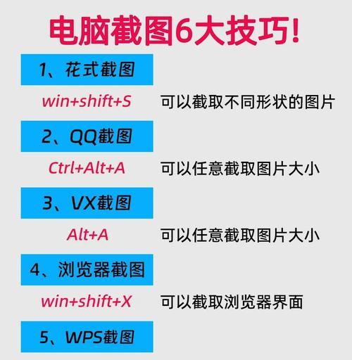 电脑如何同时展示图标、图片和文字？