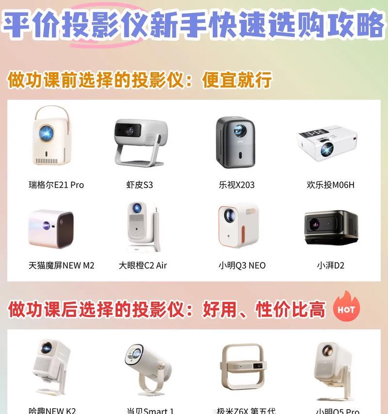 如何购买适合自己的投影仪？选购时应注意什么？