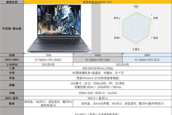 笔记本拯救者查看电脑配置的正确方法是什么？