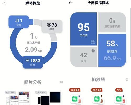 电脑内存释放方法有哪些？如何优化性能？