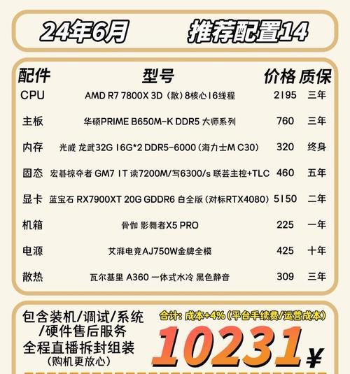 玩游戏的电脑配置推荐是什么？