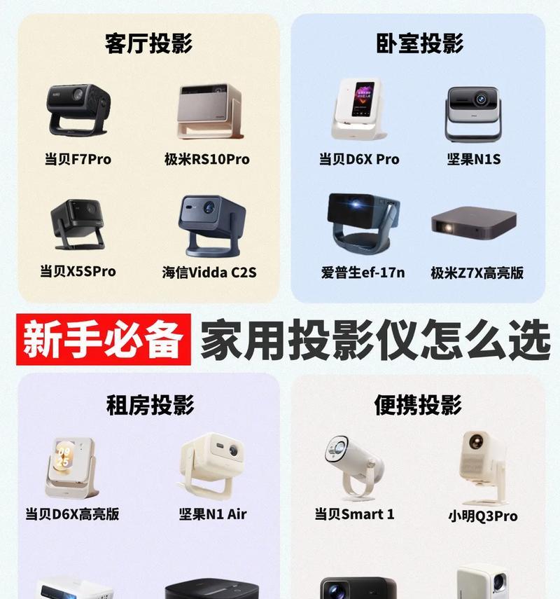如何选择一款优质的投影仪？