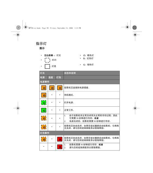 投影仪的吃饭灯如何关闭？操作步骤是什么？