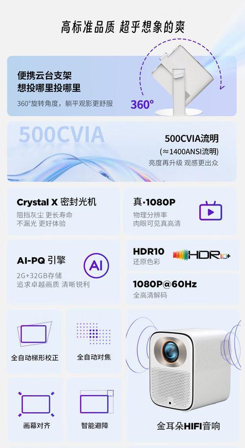 家用投影仪的正确摆放位置是什么？如何调整投影仪以获得最佳观影效果？