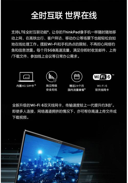 低配置电脑玩帕鲁特游戏方法？