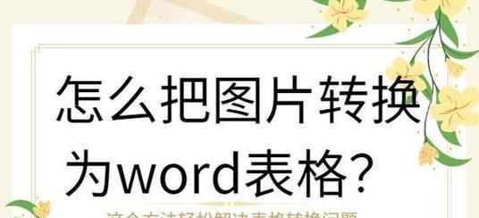 电脑字体和图标调整方法是什么？